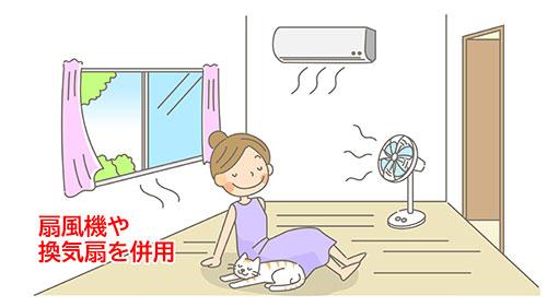 エアコンを使用するときに、扇風機や換気扇を併用しましょう