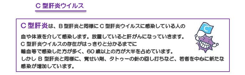 C型肝炎は、B型肝炎と同様にC型肝炎ウイルスに感染している人の血や体液を介して感染します。放置していると肝がんになっていきます。C型肝炎ウイルスの存在がはっきりと分かるまでに輸血等で感染した方が多く、60歳以上の方が大半を占めています。しかしB型肝炎と同様に、覚せい剤、タトゥーの針の回し打ちなど、若者を中心に新たな 感染が増加しています。