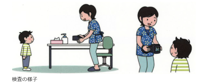 視力検査の様子