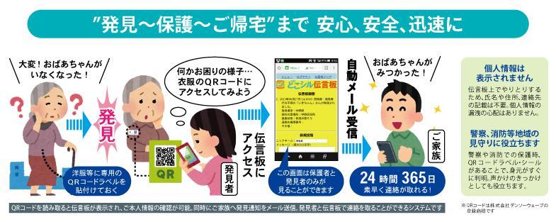 発見～保護～ご帰宅まで安心、安全、迅速に。ご本人の洋服等に専用のQRコードを貼り付けておく。発見者がQRコードを読み取ると伝言板が表示され、ご本人情報の確認が可能。同時にご家族へ発見通知をメール送信。発見者と伝言板で連絡を取ることができるシステムです。