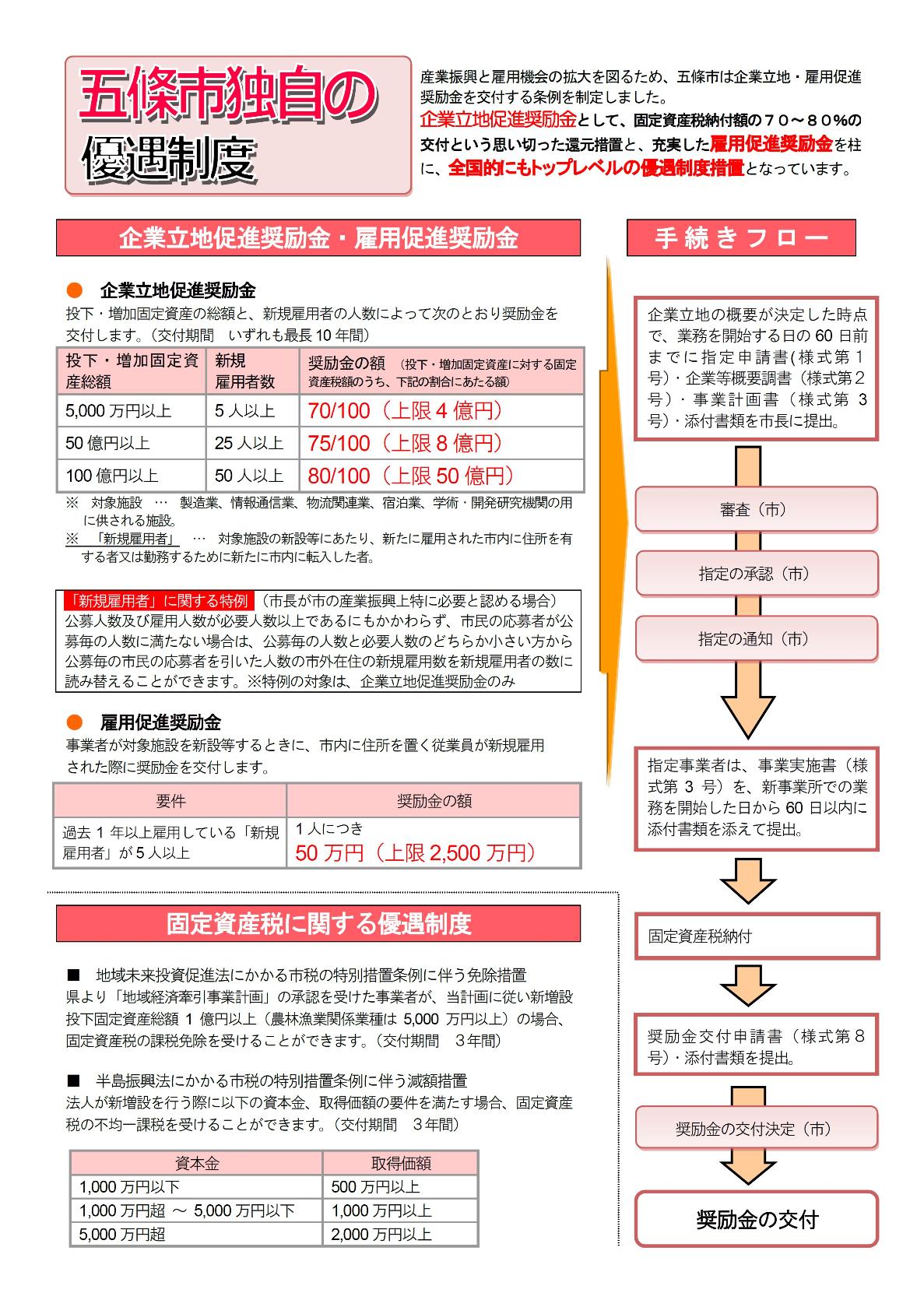 詳しくはお問い合わせください