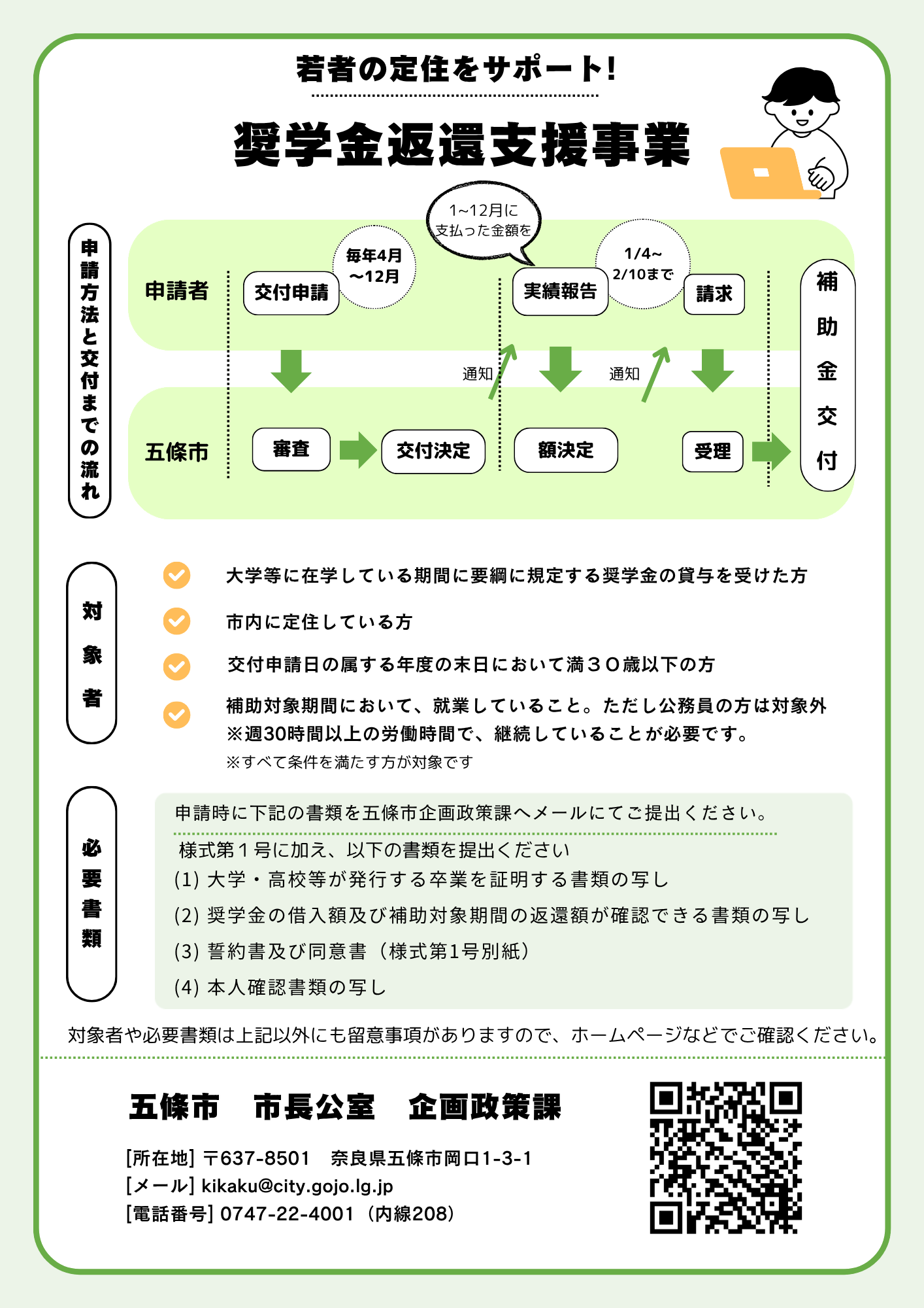 奨学金返還支援チラシ(裏)