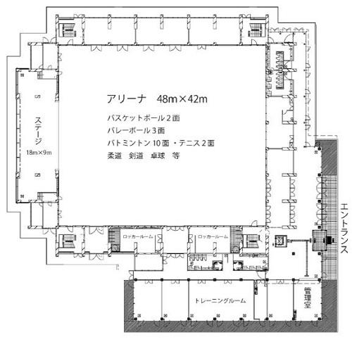 見取り図