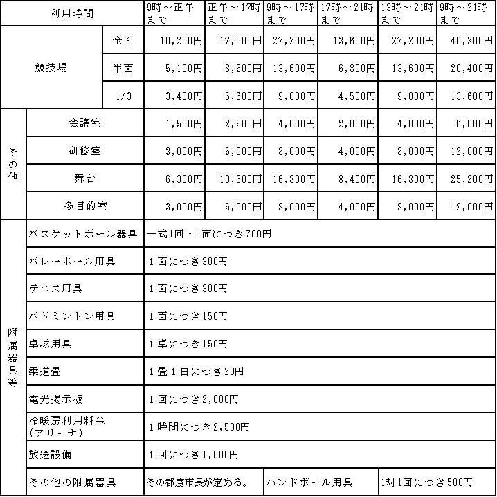 使用料金表、詳しくはお問い合わせください。