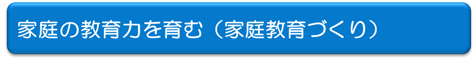 家庭の教育力を育む（家庭教育づくり）