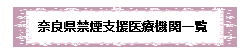 奈良県禁煙支援医療機関一覧のボタン