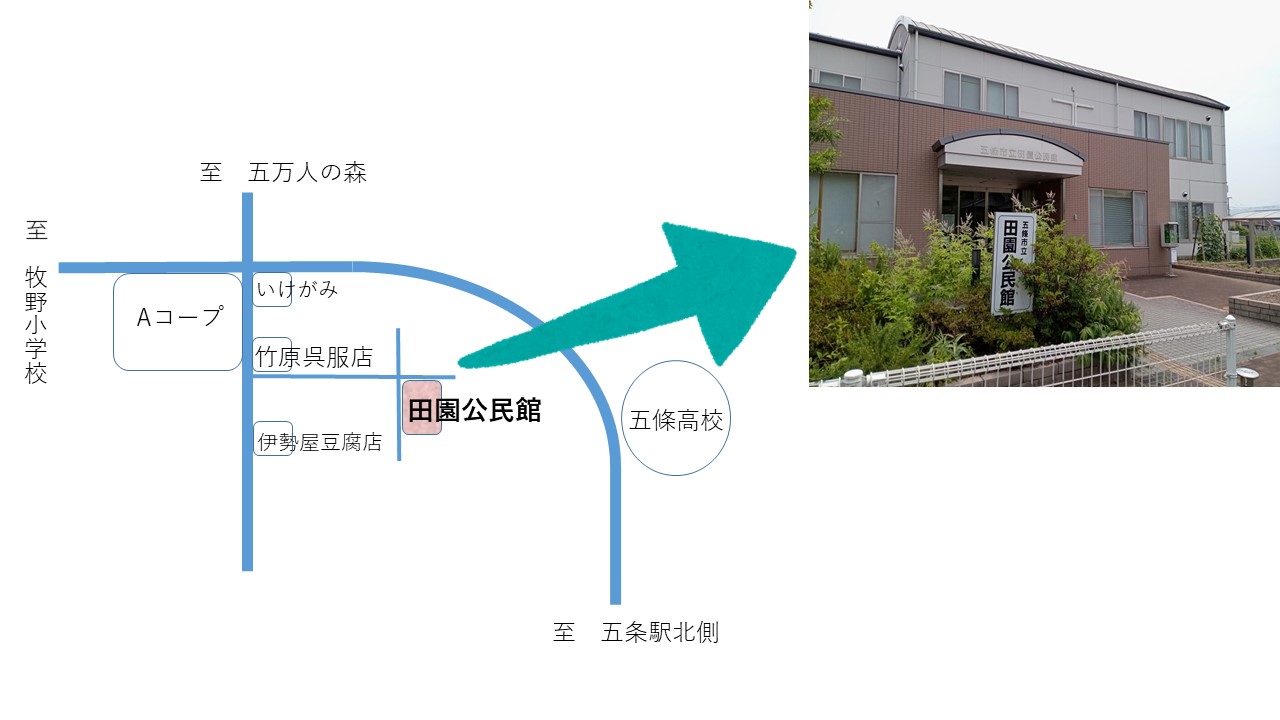 田園公民館地図と写真