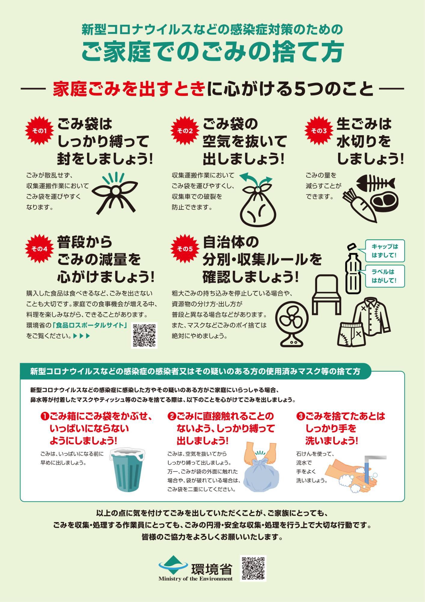 環境省新型コロナウイルスなどの感染症対策のためのご家庭でのごみの捨て方