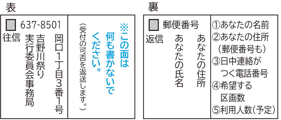 有料席往復ハガキ記載方法