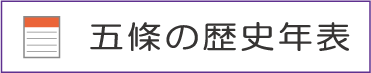 五條の歴史年表