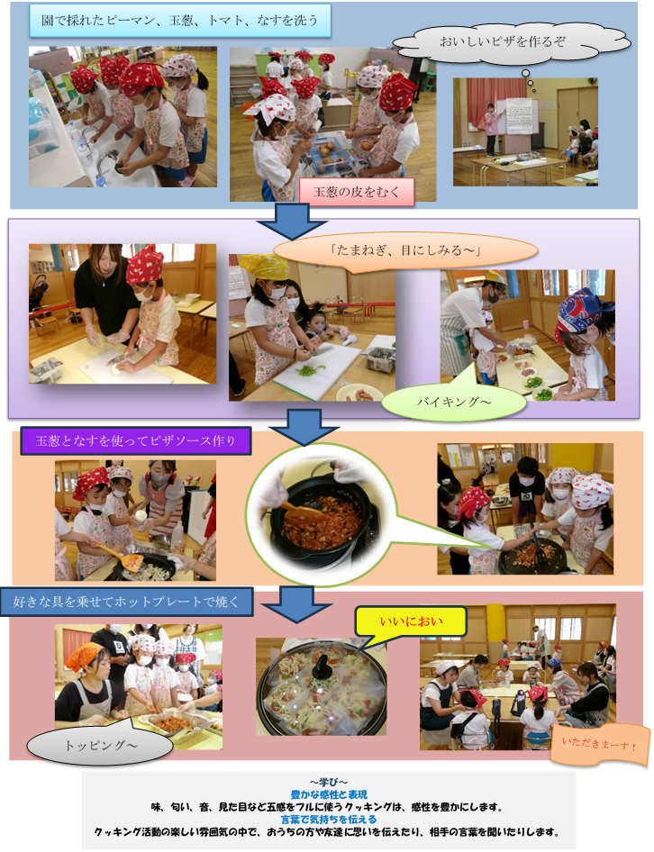 親子クッキング